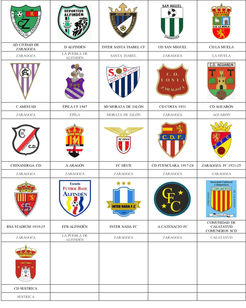 equipos futbol zaragoza