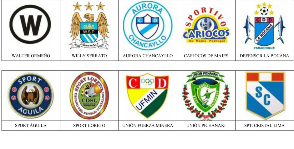 equipos futbol peru