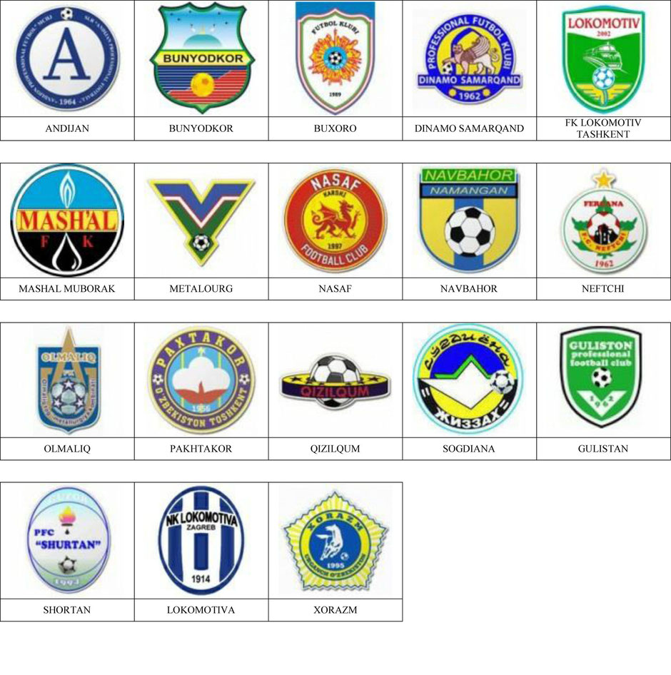 equipos futbol uzbekistan