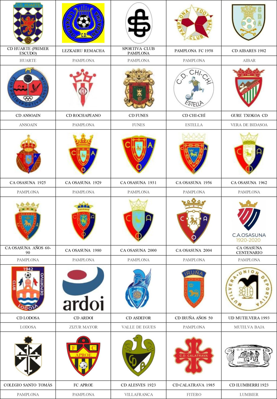equipos futbol navarra