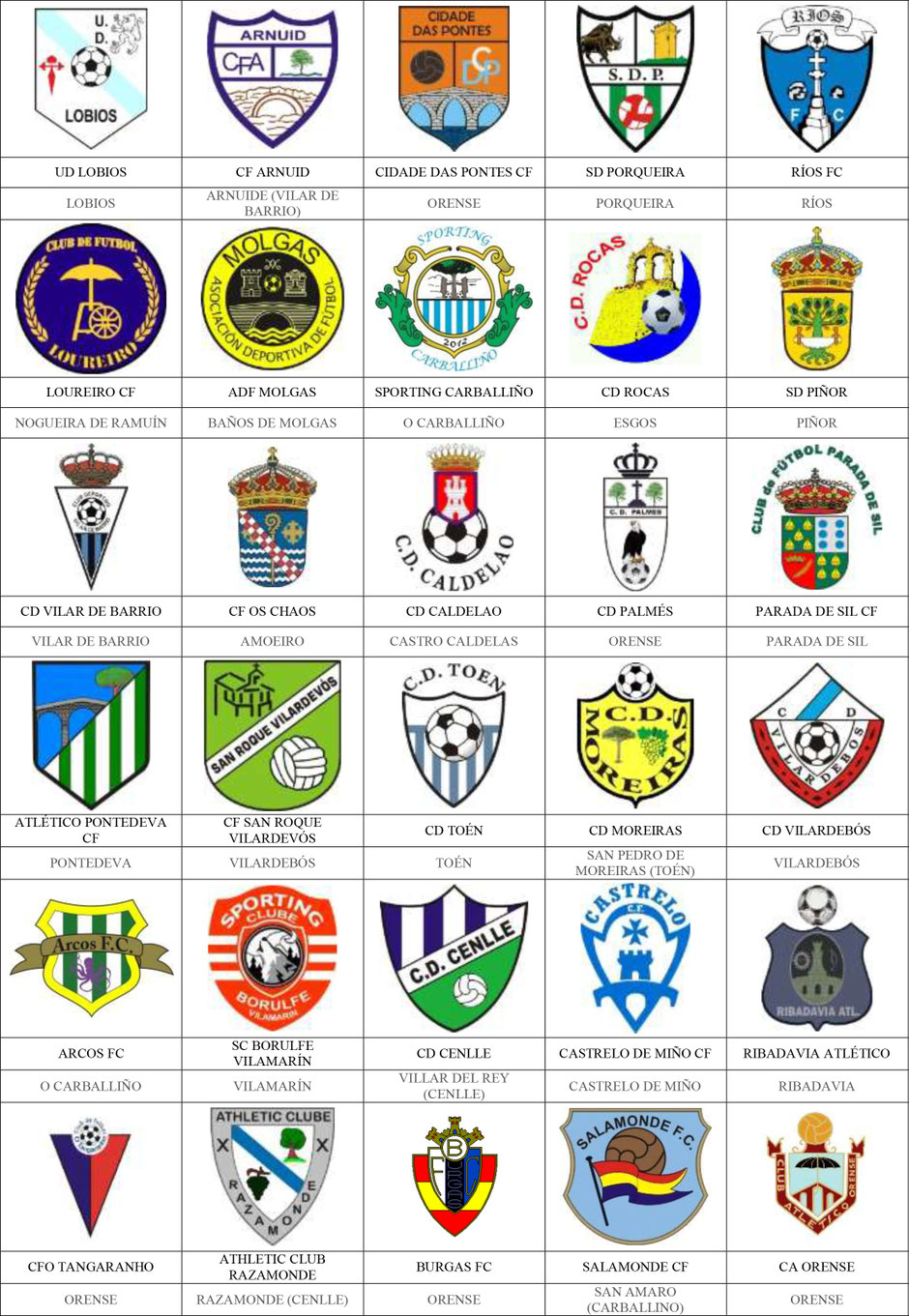 equipos futbol orense ourense