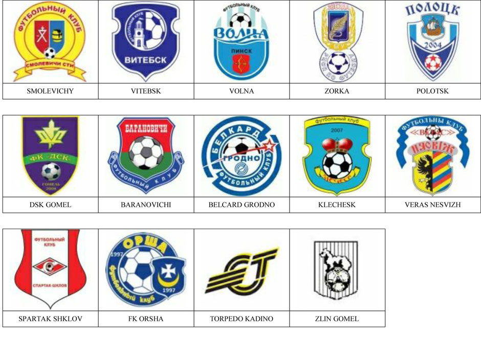 equipos futbol bielorrusia