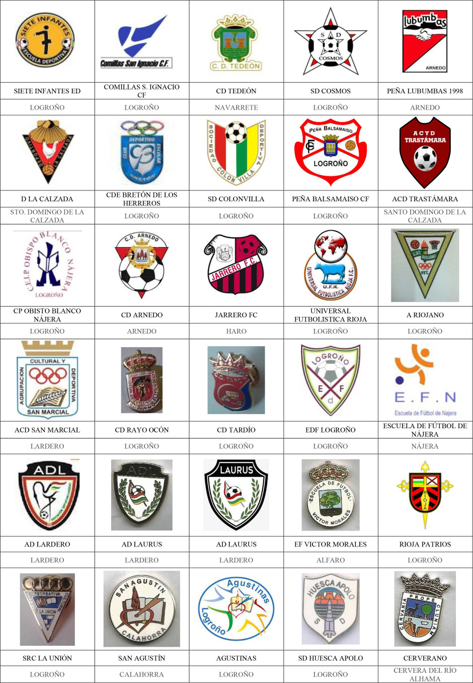 equipos futbol rioja