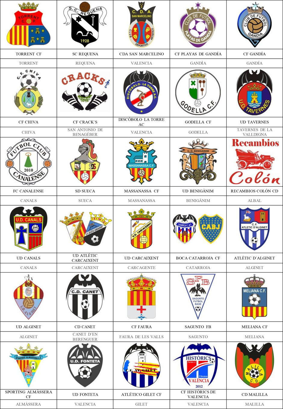 equipos futbol valencia