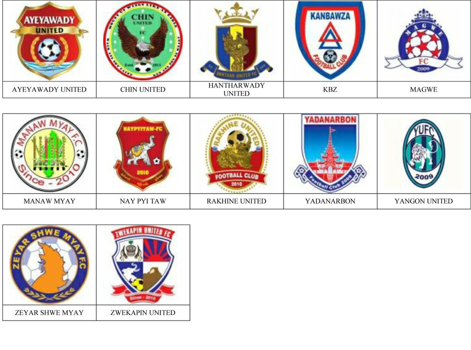 equipos futbol birmania