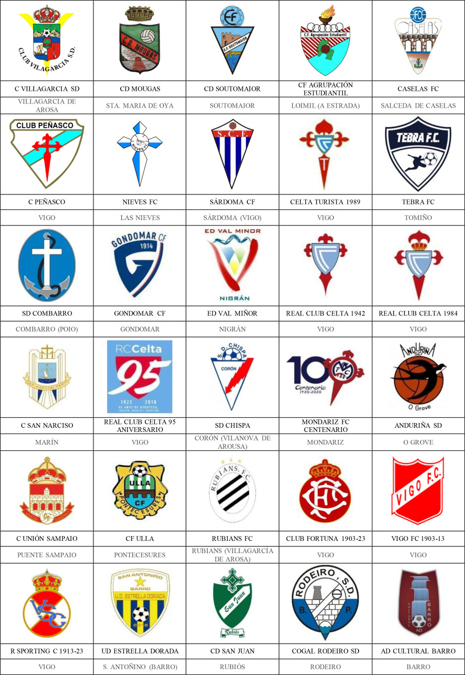 equipos futbol pontevedra