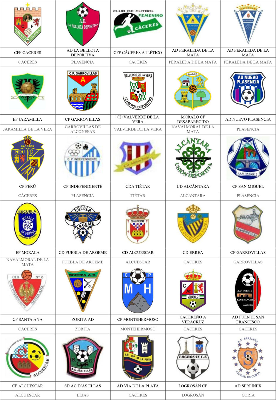equipos futbol cáceres