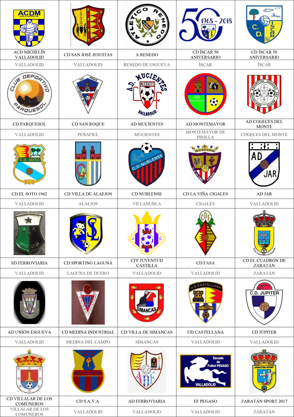 equipos futbol valladolid