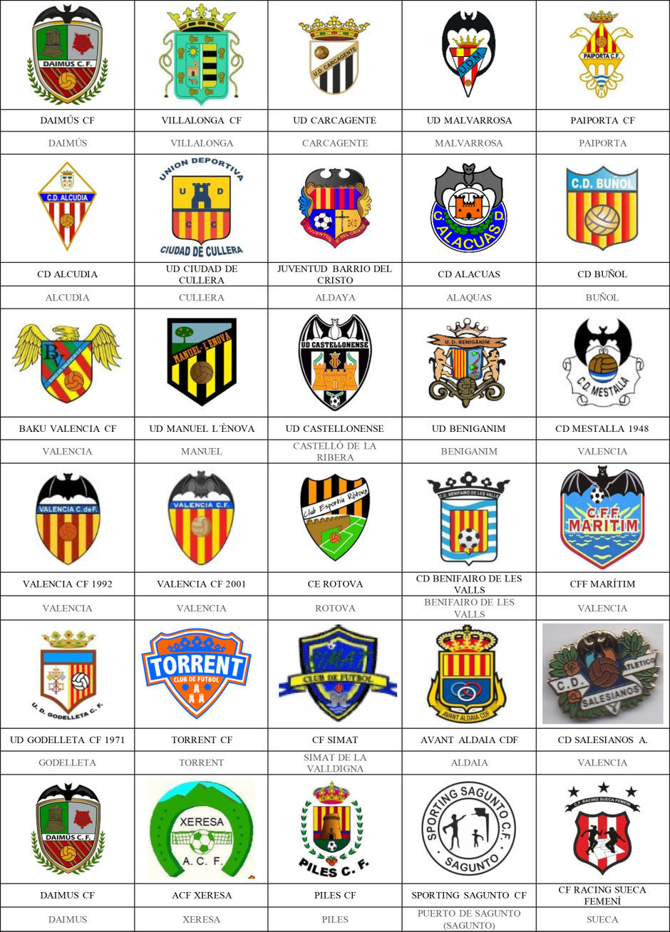 equipos futbol valencia