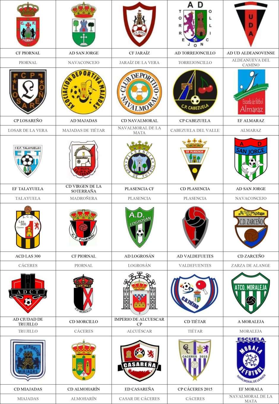equipos futbol cáceres