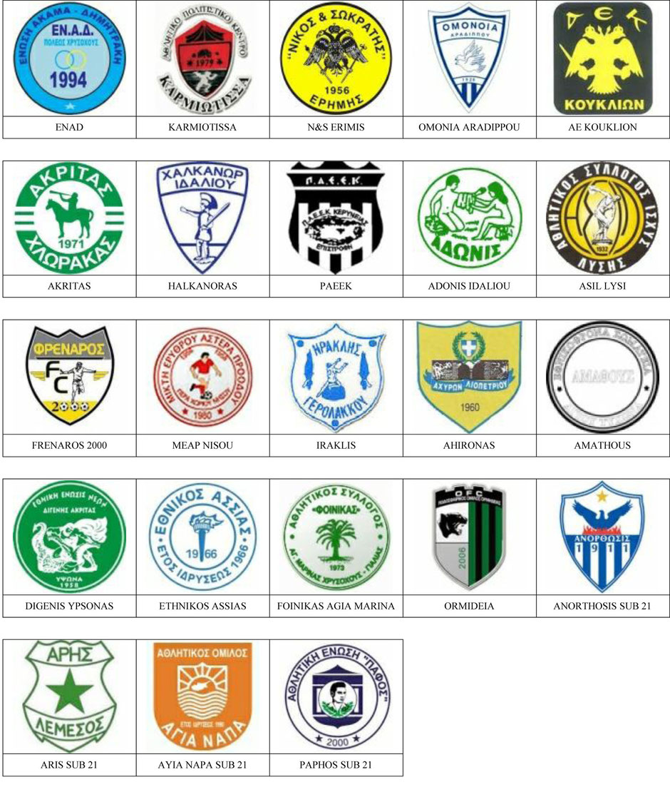 equipos futbol chipre