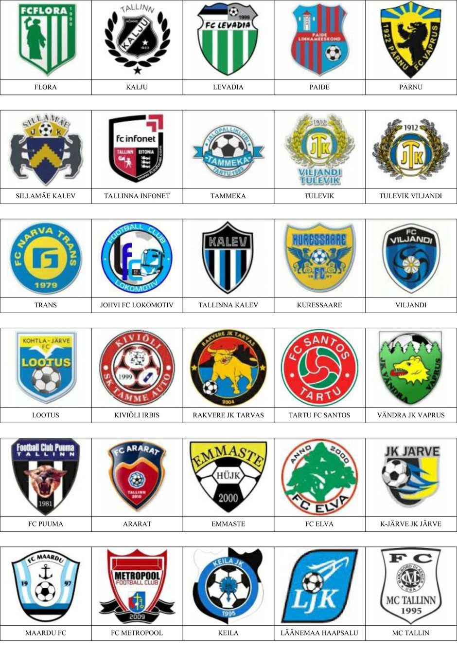 equipos futbol estonia