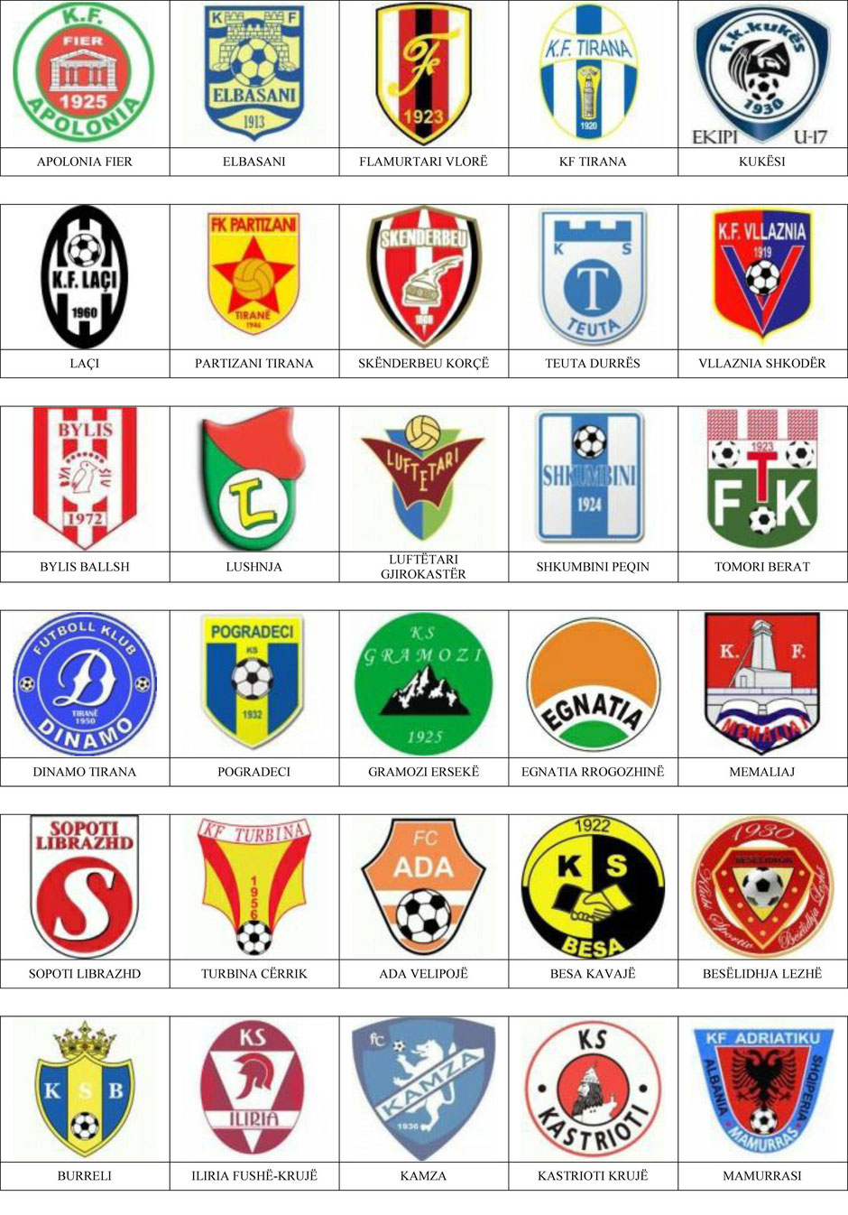 equipos futbol albania