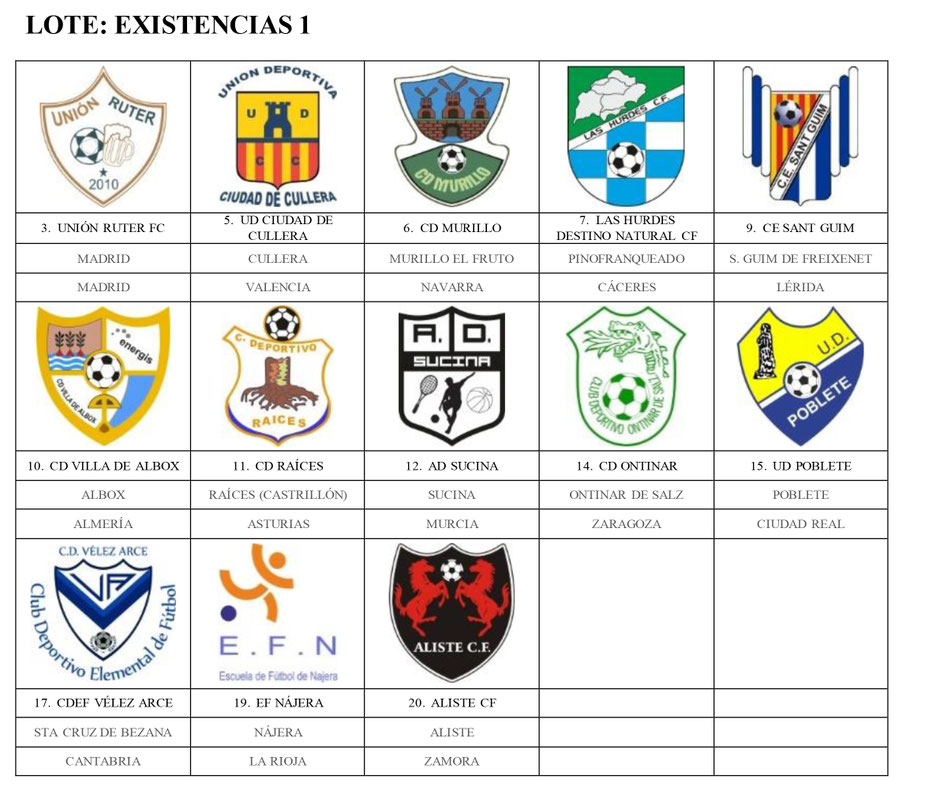 lote pins futbol  www.pinsdefutbol.es