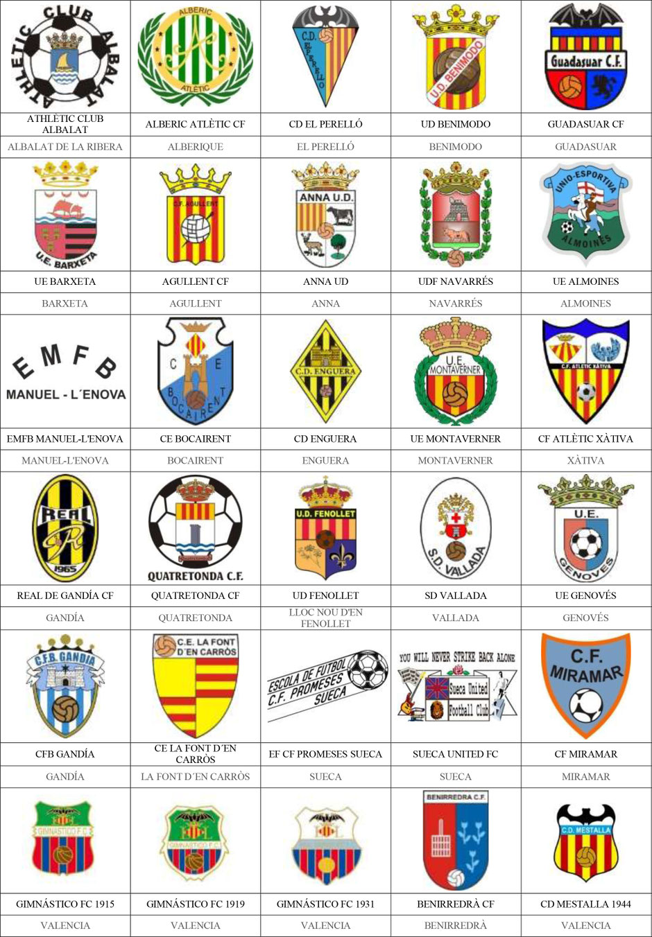 equipos futbol valencia