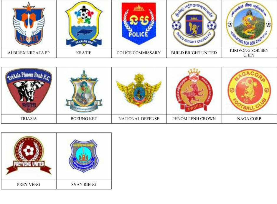 equipos futbol camboya