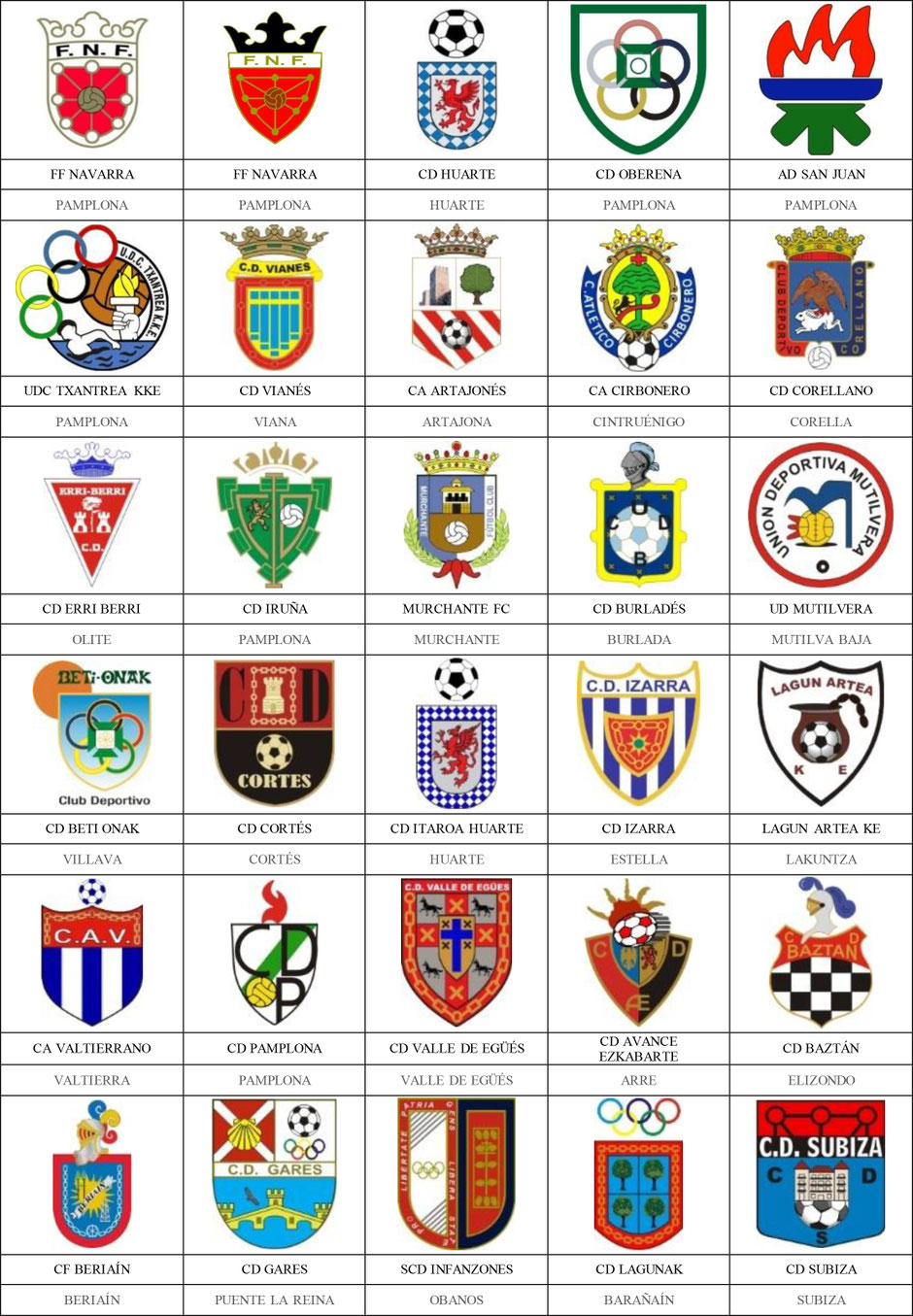 equipos futbol navarra