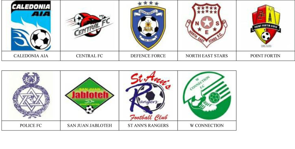 equipos futbol trinidad y tobago