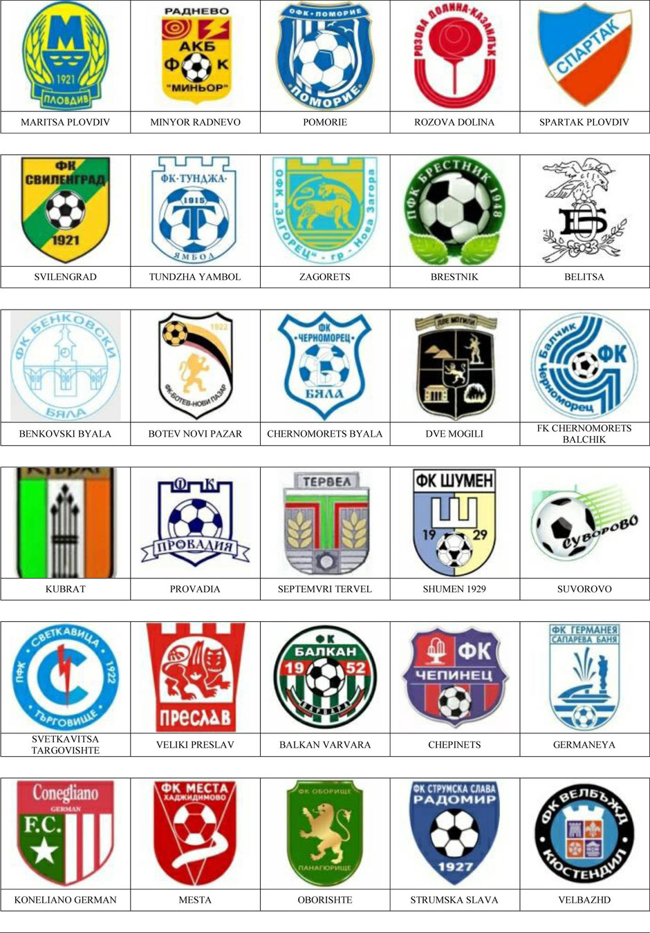 equipos futbol bulgaria