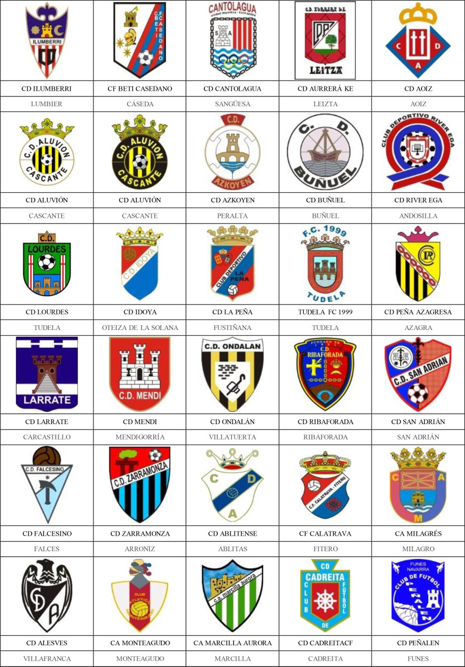 equipos futbol navarra