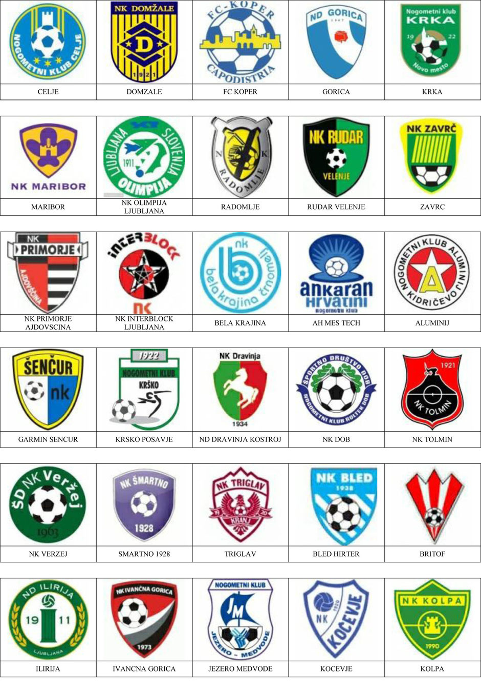 equipos futbol eslovenia
