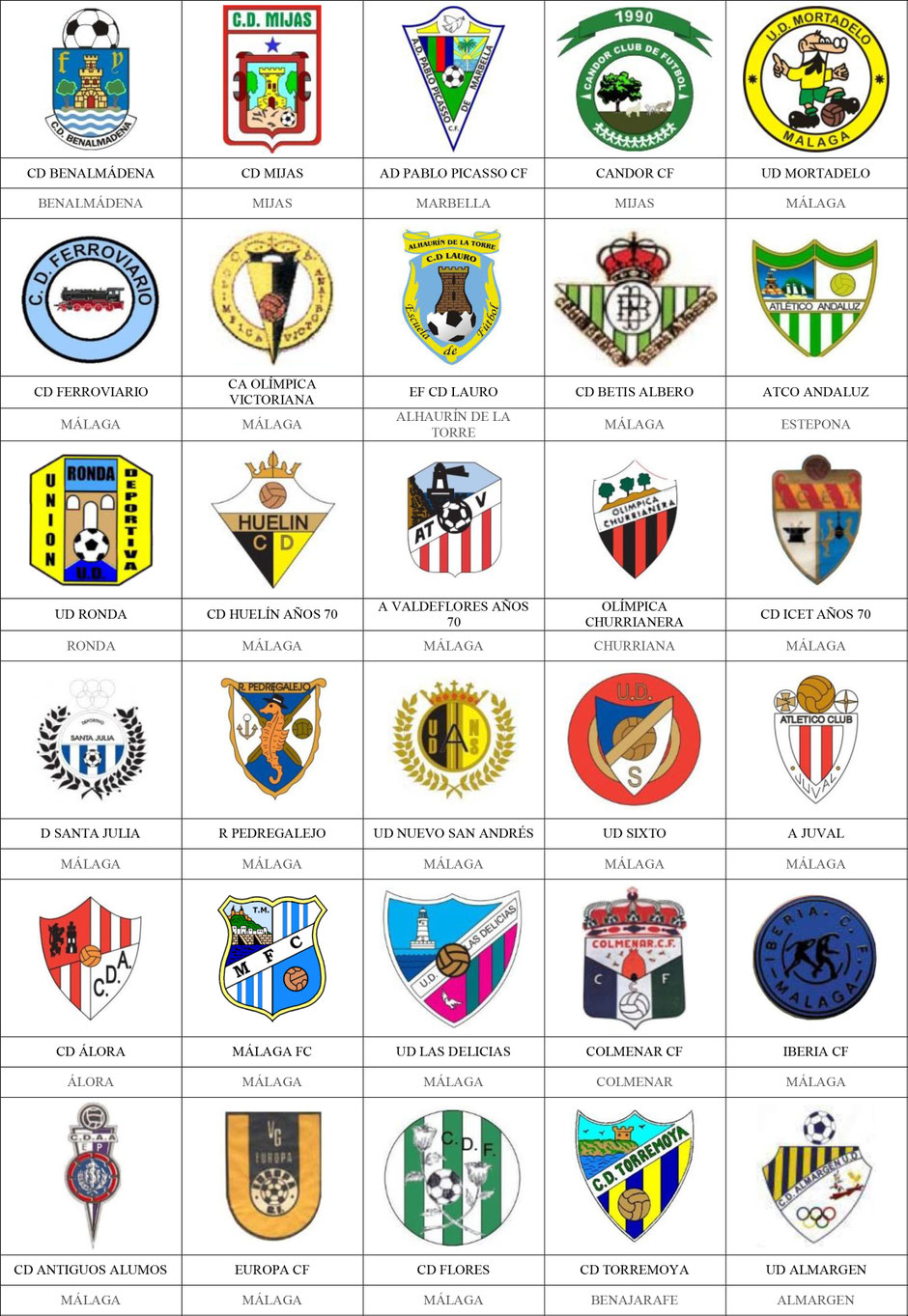 equipos futbol málaga