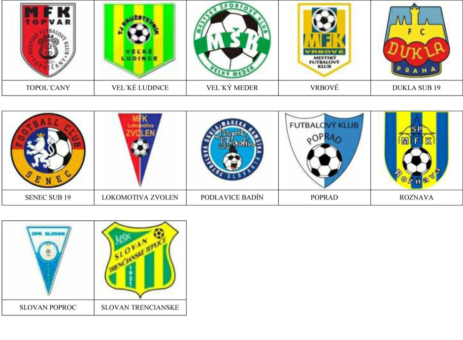 equipos futbol eslovaquia