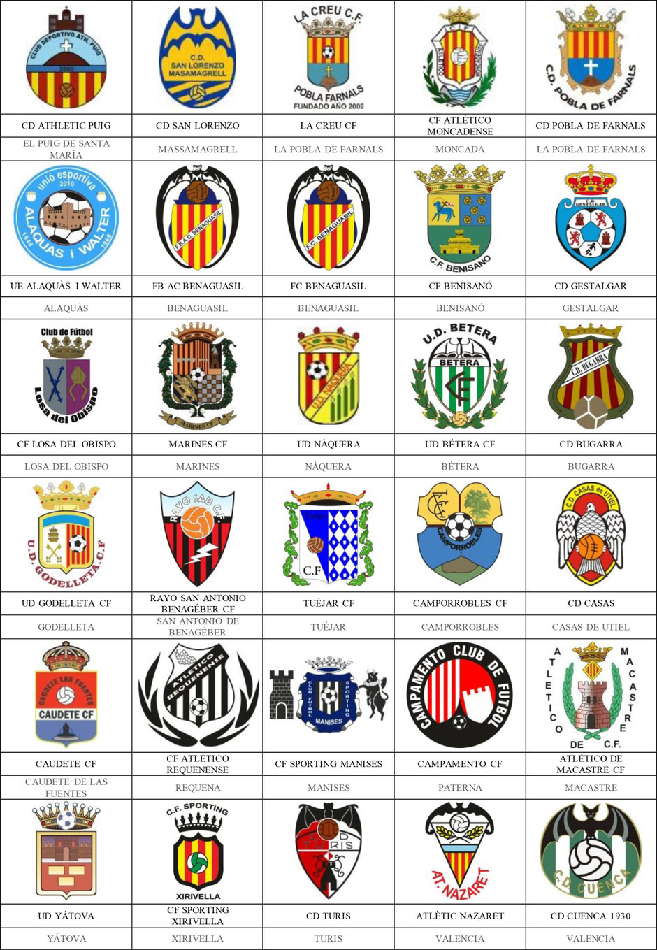 equipos futbol valencia