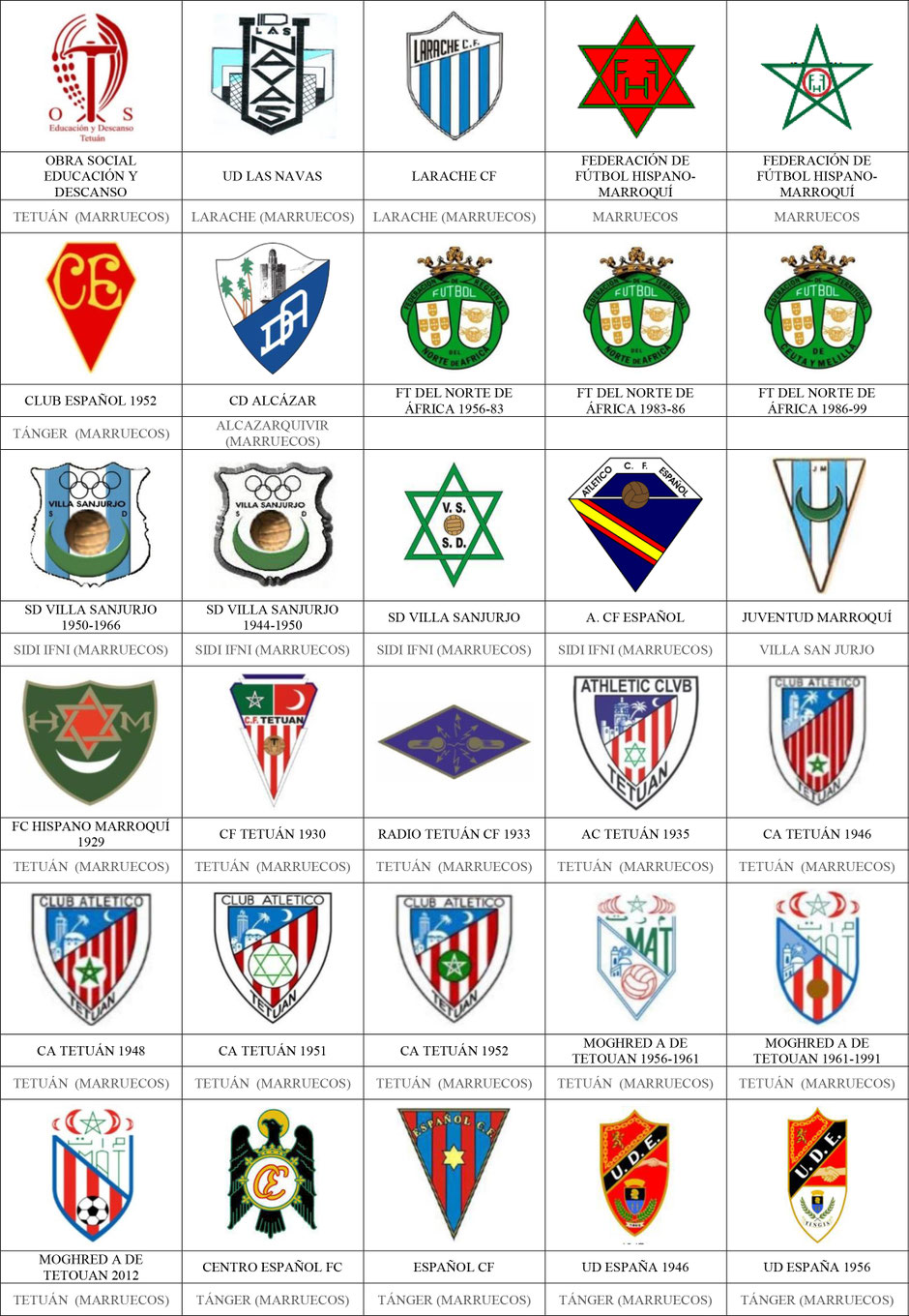 equipos futbol