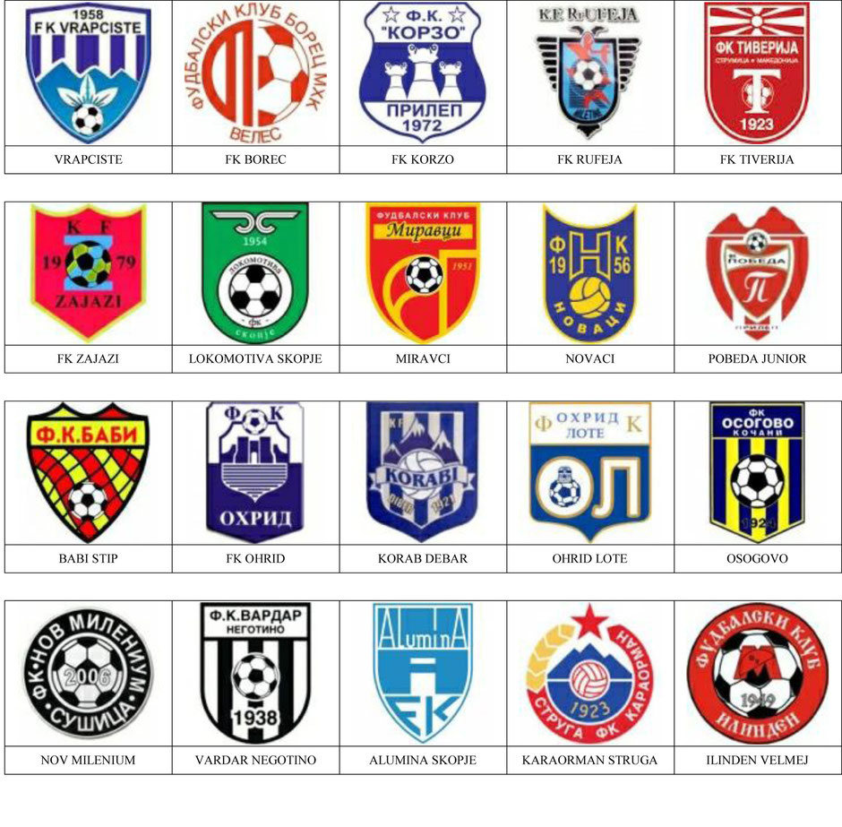 equipos futbol macedonia