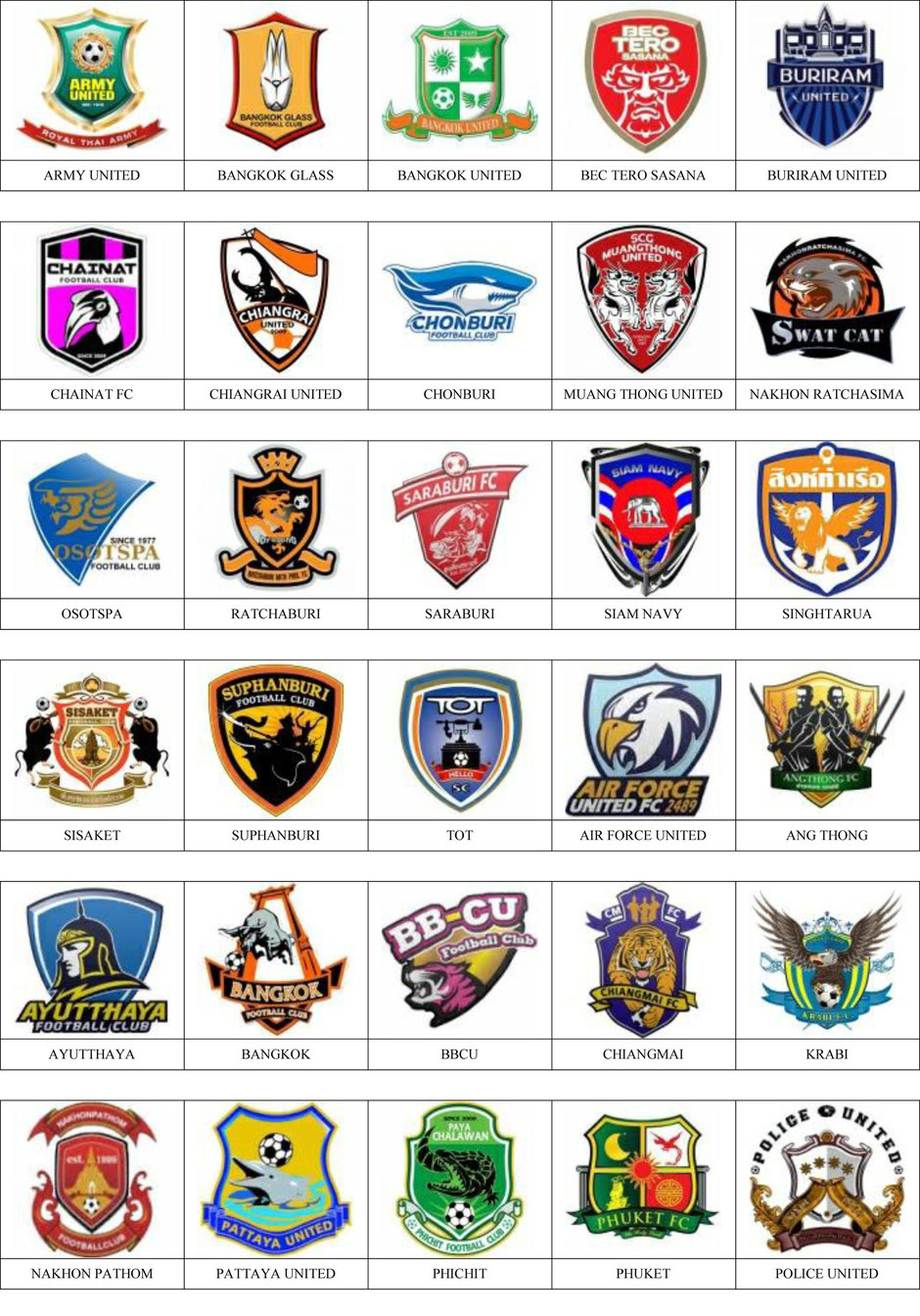 equipos futbol tailandia