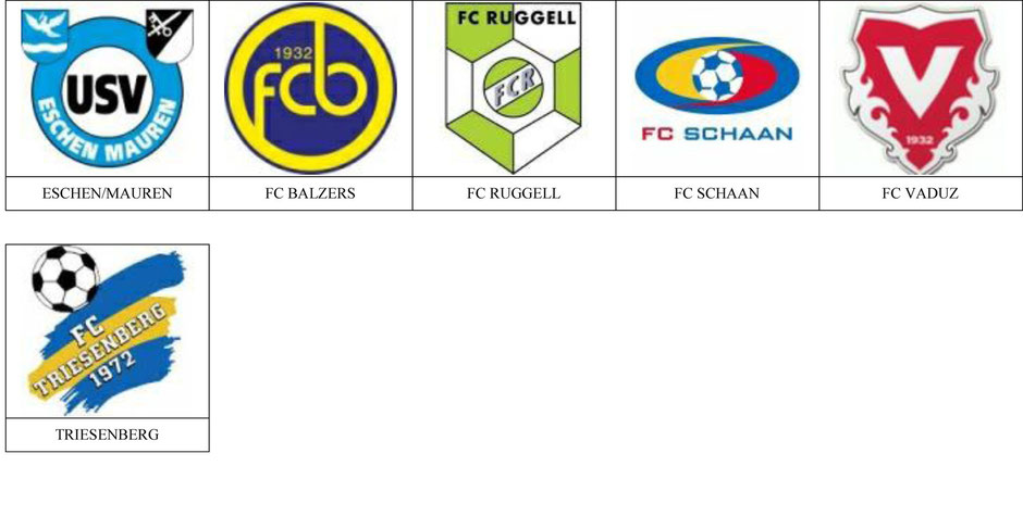 equipos futbol LIECHTENSTEIN