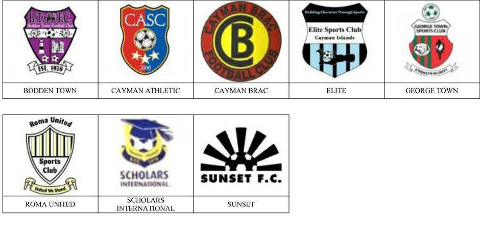 equipos futbol islas caiman