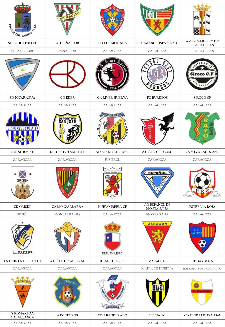 equipos futbol zaragoza