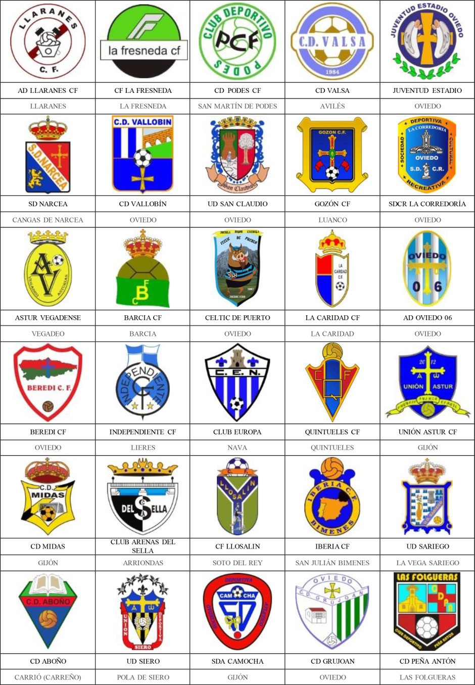 equipos futbol asturias
