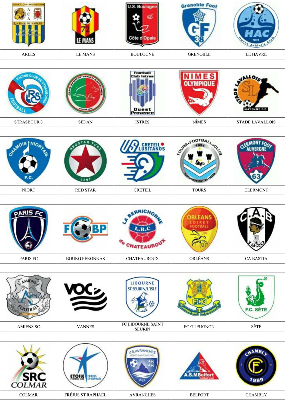 equipos futbol francia