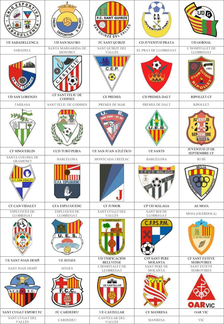 equipos futbol barcelona