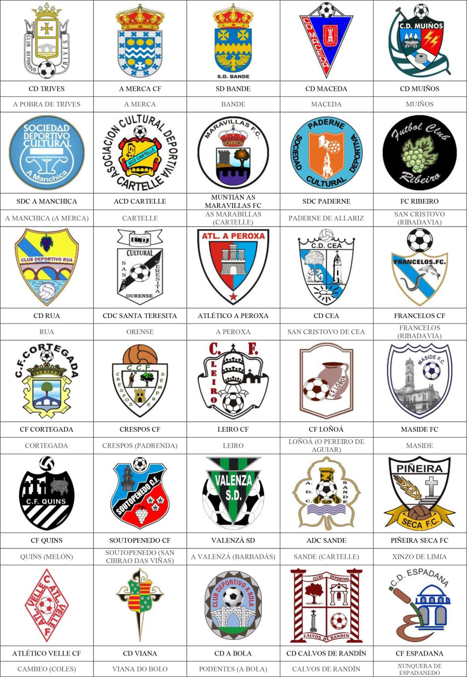 equipos futbol orense ourense