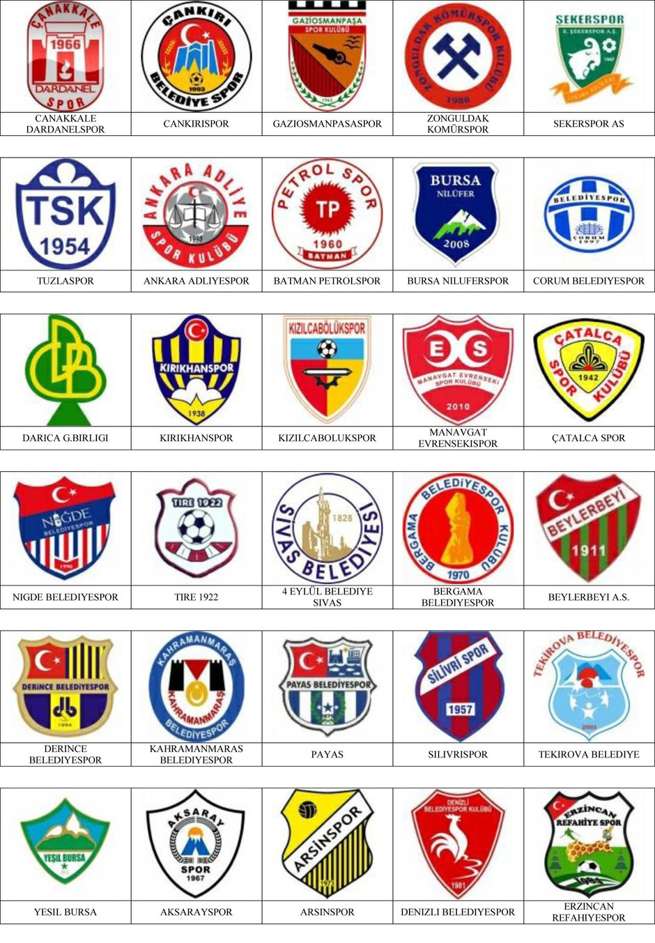 equipos futbol turquia