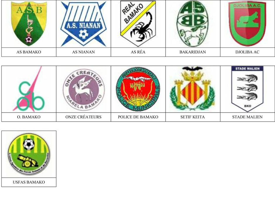 equipos futbol mali