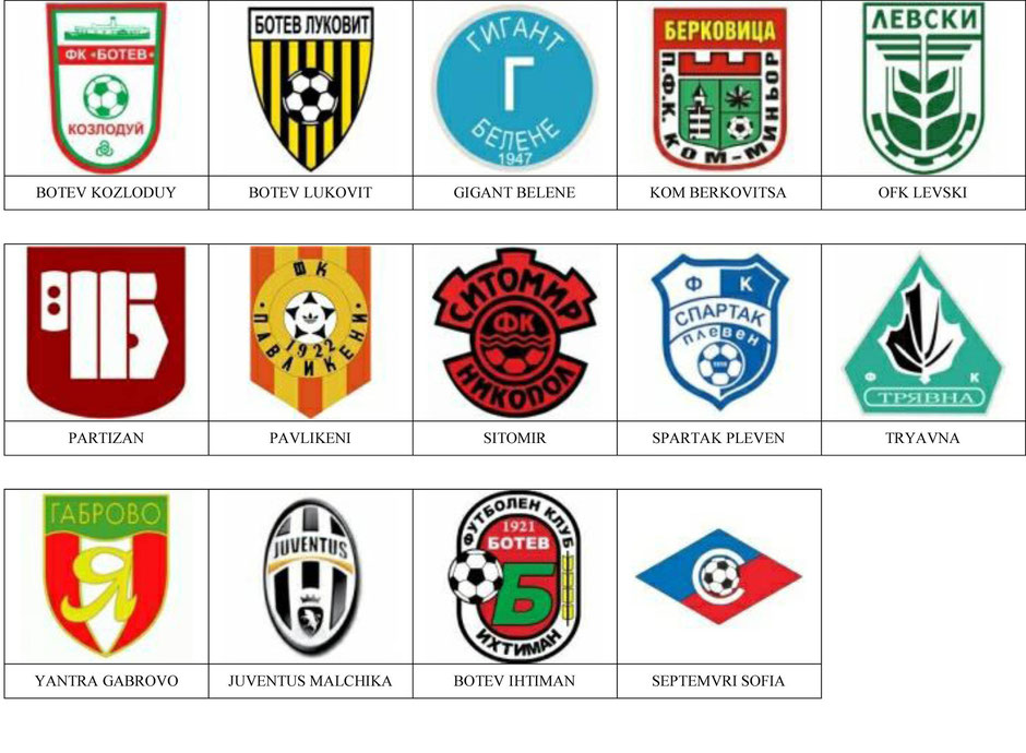 equipos futbol bulgaria