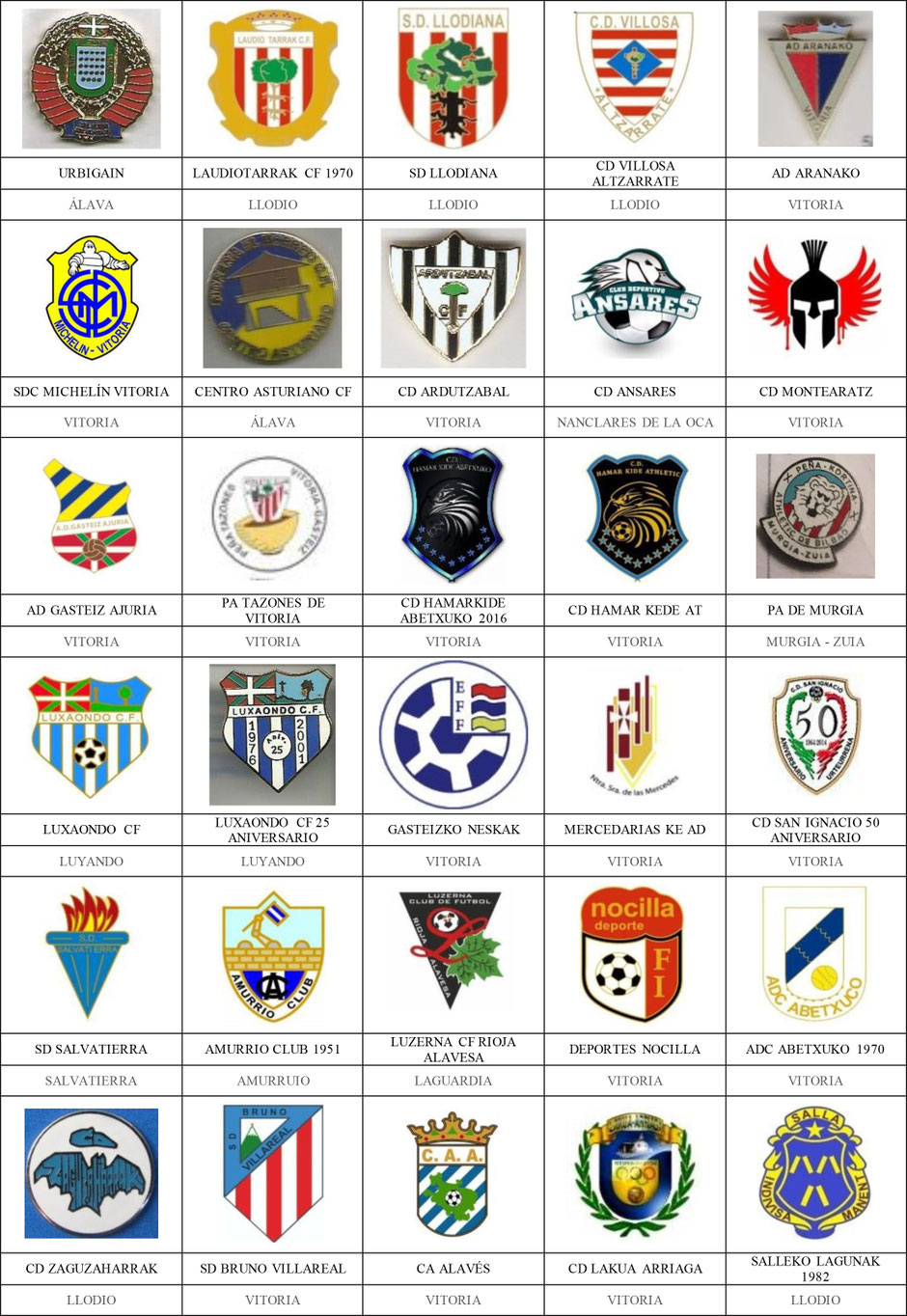 equipos futbol álava araba