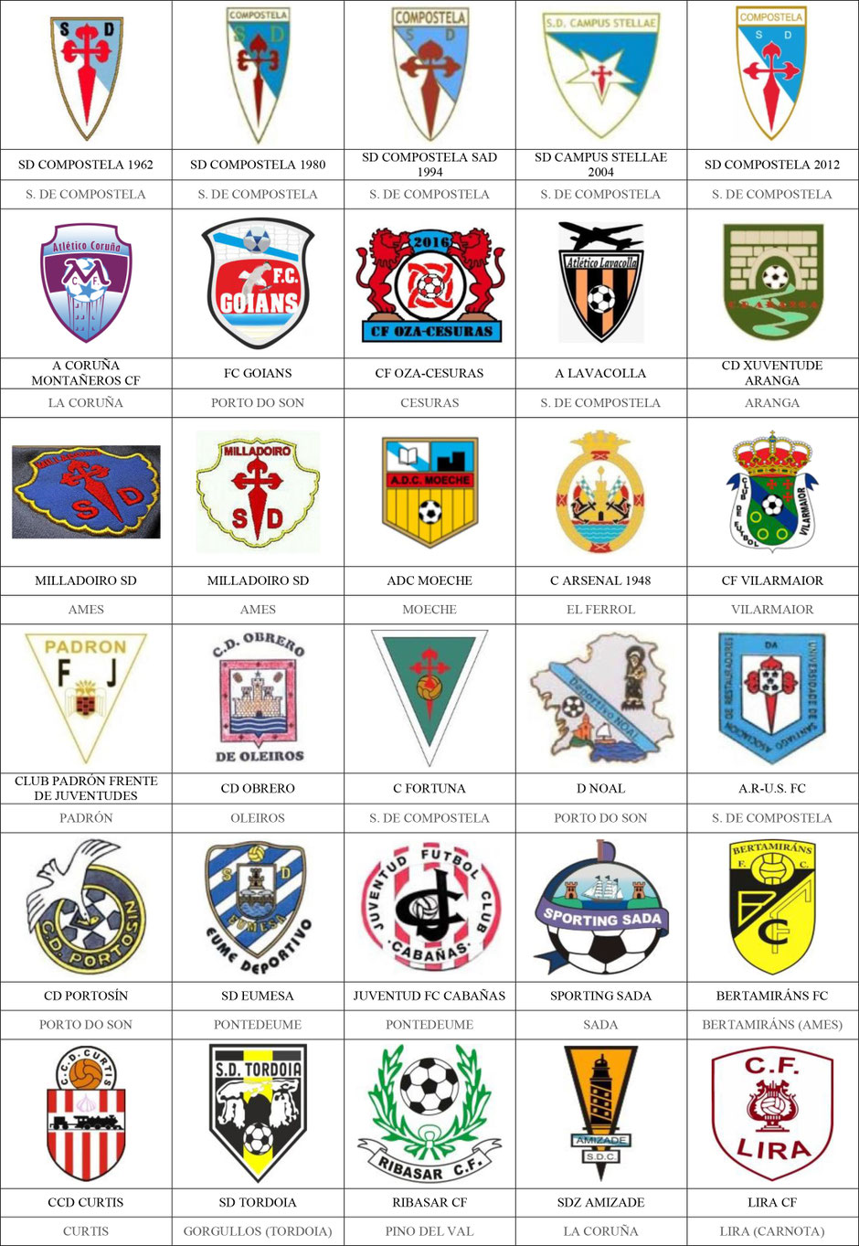 equipos futbol la coruña