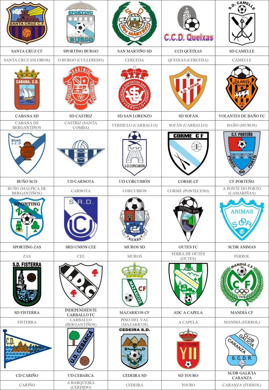 equipos futbol la coruña