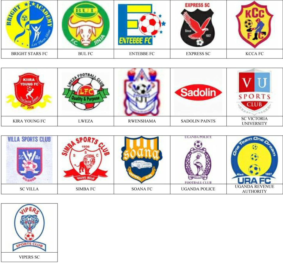 equipos futbol uganda
