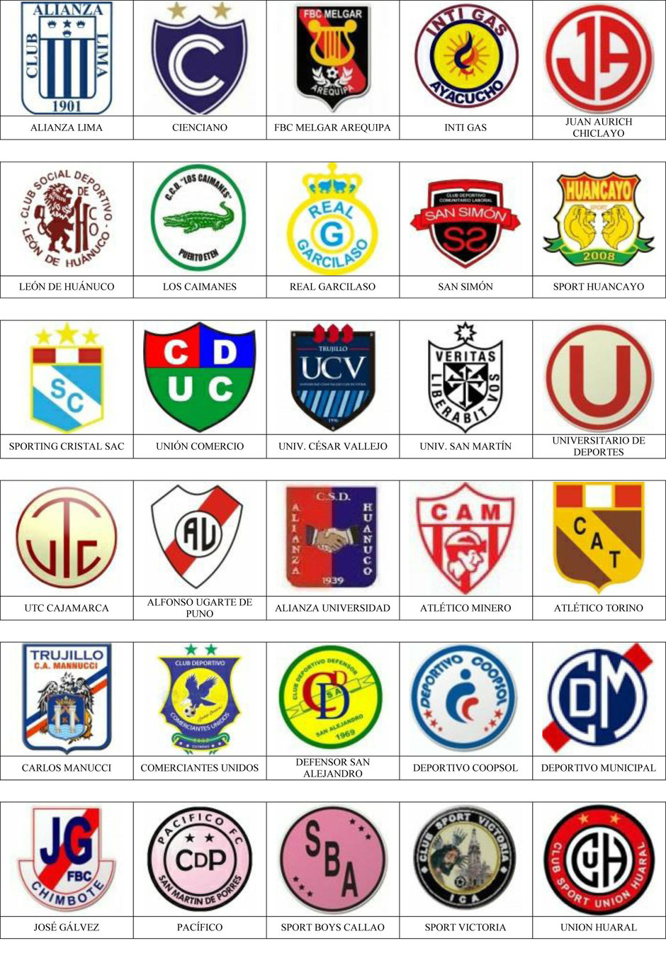equipos futbol peru