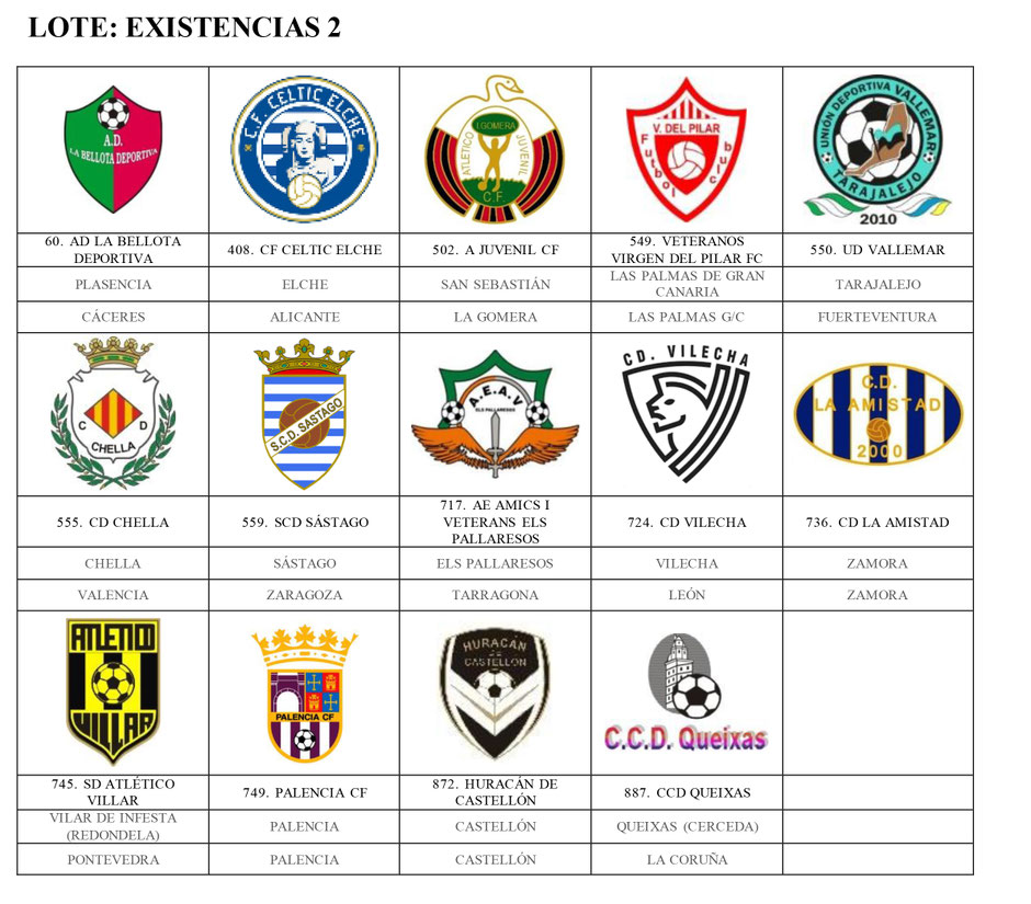 lote pins futbol  www.pinsdefutbol.es