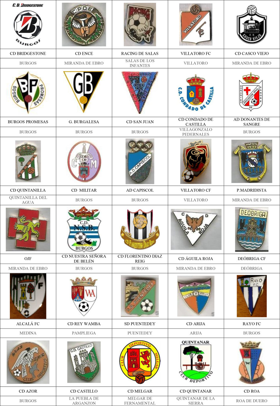 equipos futbol burgos