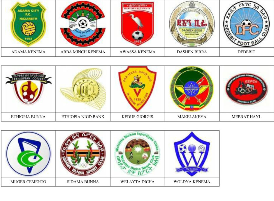 equipos futbol etiopia