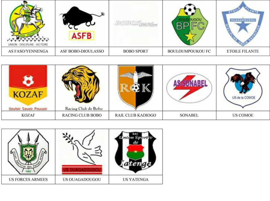 equipos futbol burkina faso